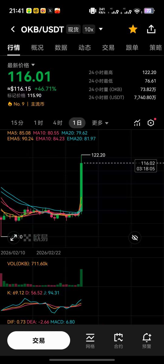 不吃鸡皮丶 tweet media