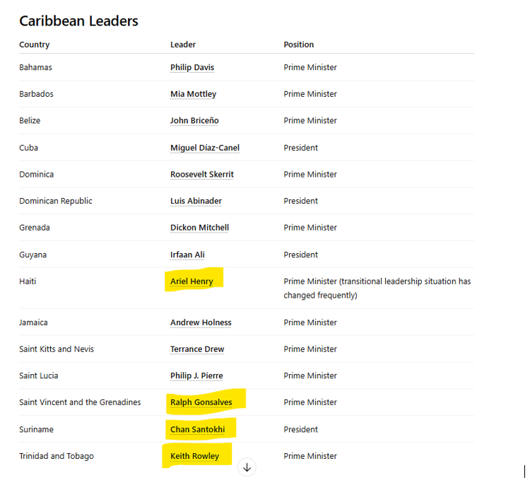 Gilly J 🇯🇲 tweet media