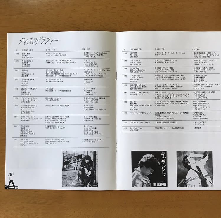 LT_Rabbit5's tweet photo. '91 早稲田大学での学園祭
私も行きました
確かに酸素薄くてめっちゃ暑かったです😅
パンフレットあるのでご覧くださいませ
ツリー繋げます

#fmsw
#ギャランドゥ・ナイトin山陽小野田 
#西城秀樹 https://t.co/JwVs1KhVvQ
