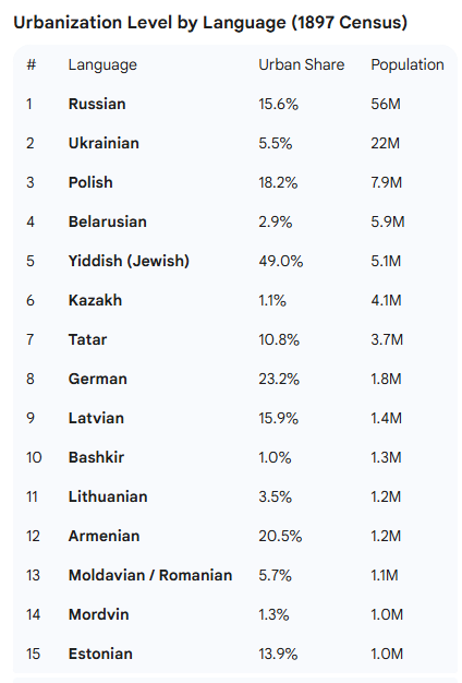 KUANYSH 𐰌 tweet media