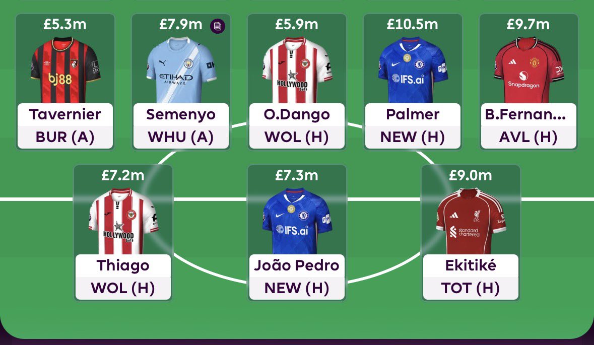 FPL Killua tweet media