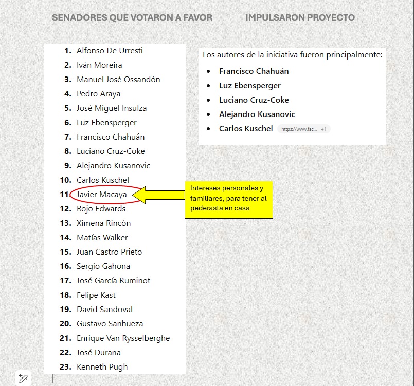 hpyoam's tweet photo. @Senado_Chile #parlamentochile
VERGÜENZA como impulsan y votan a favor proyecto para liberar presos,delincuentes y con vigilancia en sus casa,JA! se ríen en nuestras caras,cada vez peor la #política en #Chile solo velan por intereses propios, #cobarde el senador #KarimBianchi https://t.co/yOYgqovODi