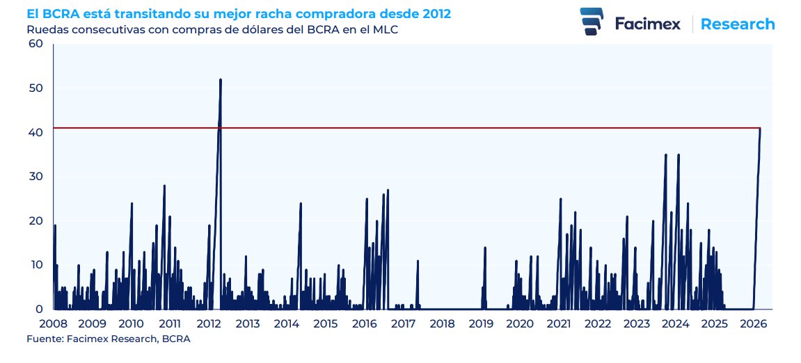 Julián Yosovitch tweet media