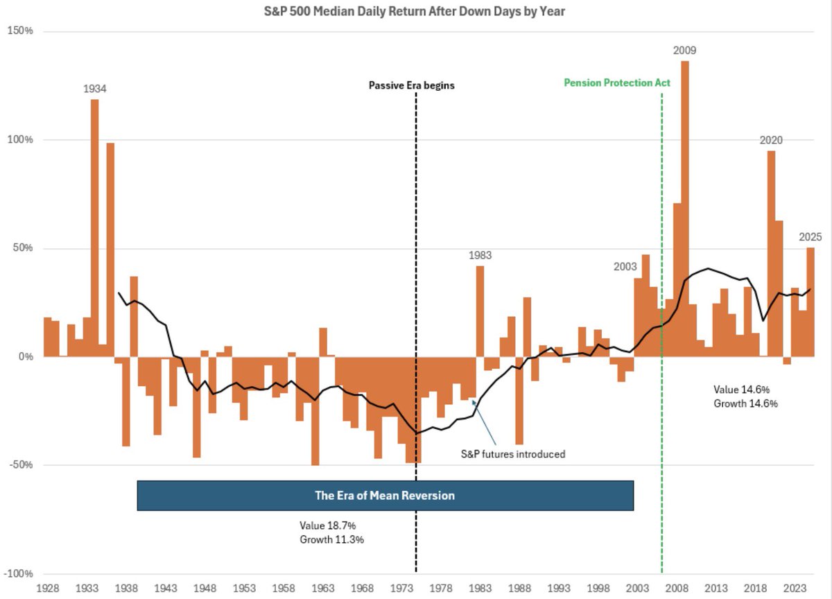 Michael Green tweet media