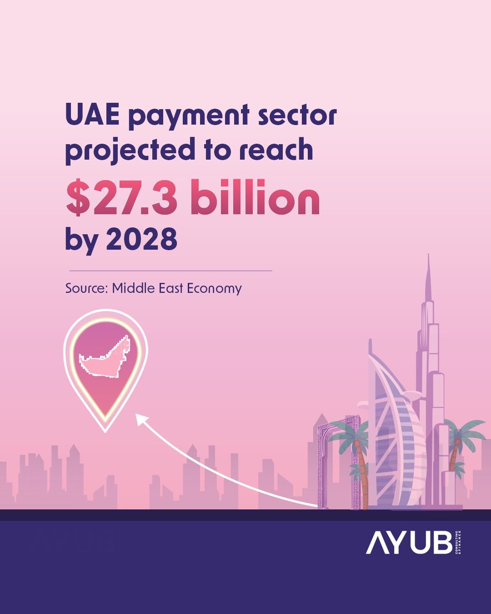 AYUBFinance's tweet image. UAE’s digital payments market is projected to hit $27.3B by 2028.

Big growth = new opportunities + financial complexity.

WhatsApp:
🇬🇧 +44 7354 849239
🇦🇪 +971 52 905 5220

#UAEbusiness #FintechUAE