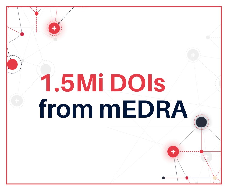 OpenAIRE Graph tweet media