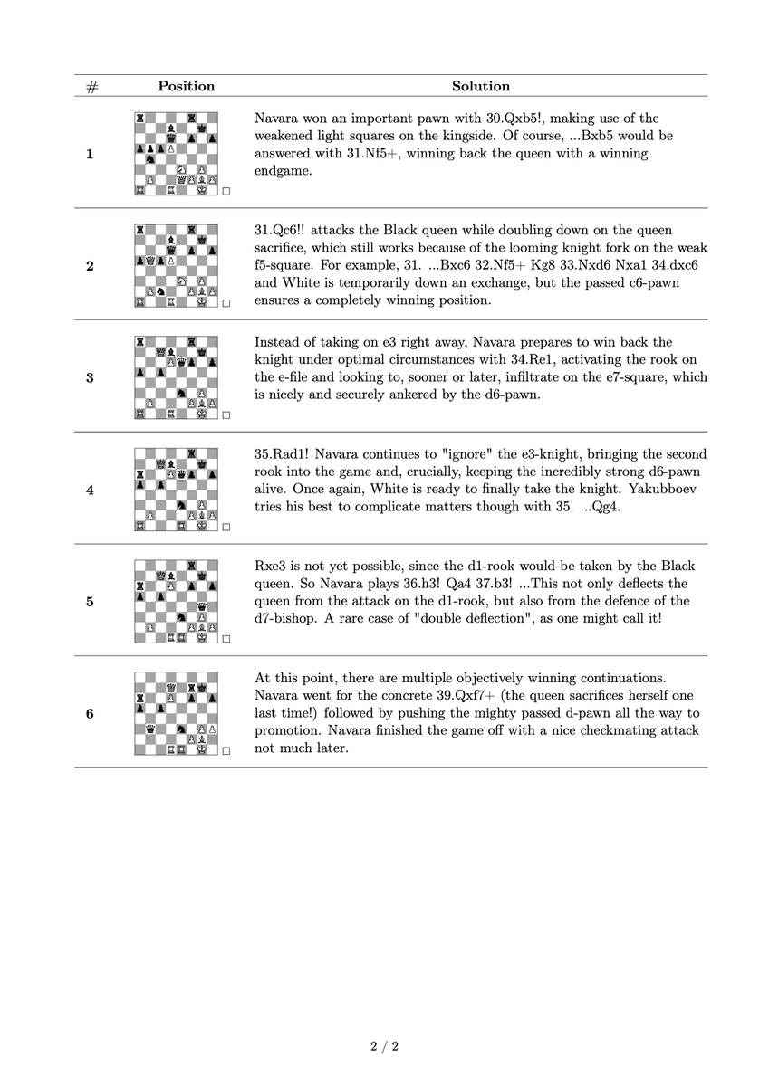 ChessMint tweet media