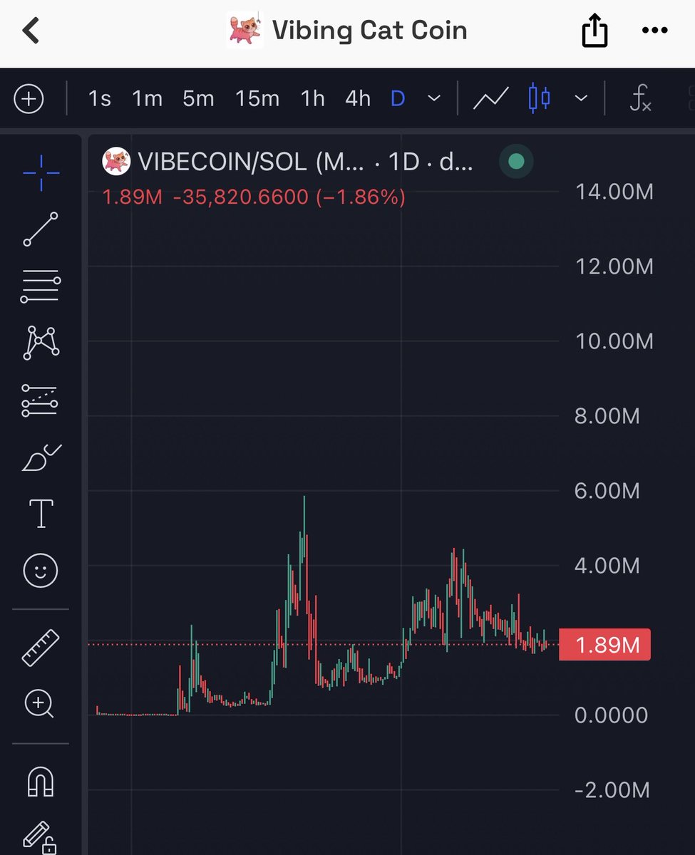 Jad ⚡️ tweet media