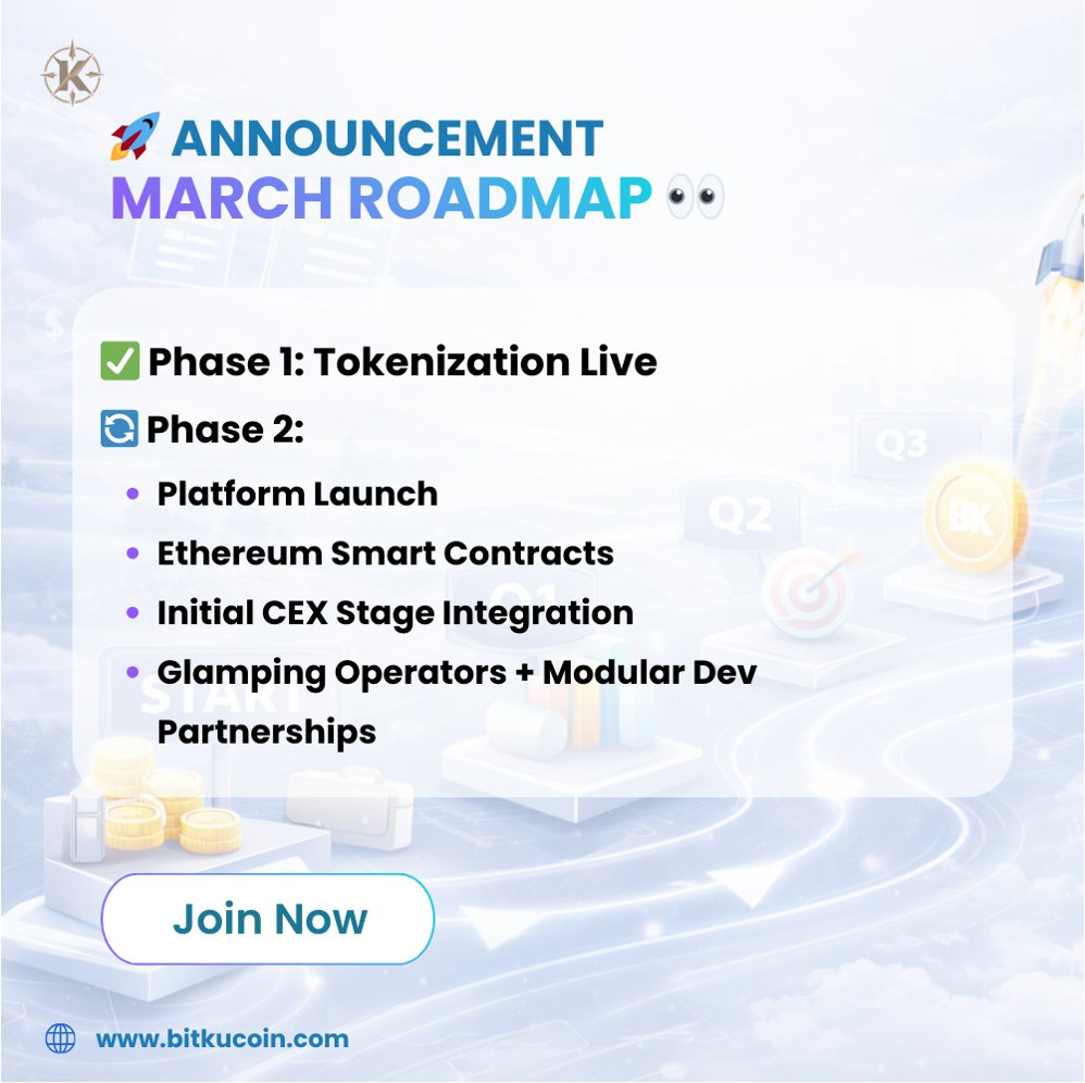 BitKucoin tweet media