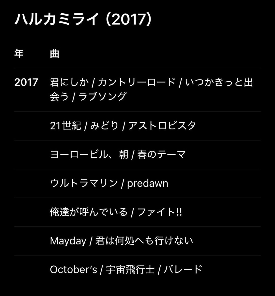 kodoku__gurume's tweet photo. 2012〜2019年までに発表された曲一覧
#ハルカミライ https://t.co/qfakClcNnL