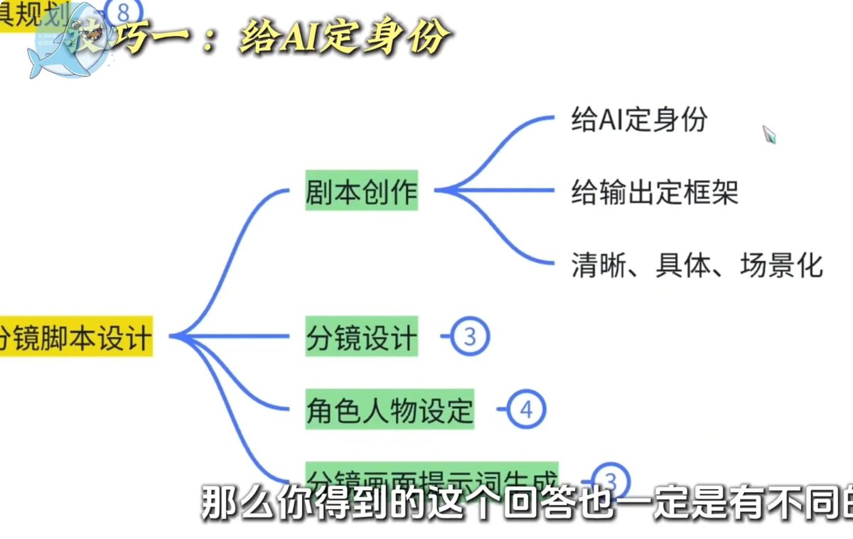 娜美知识库 tweet media