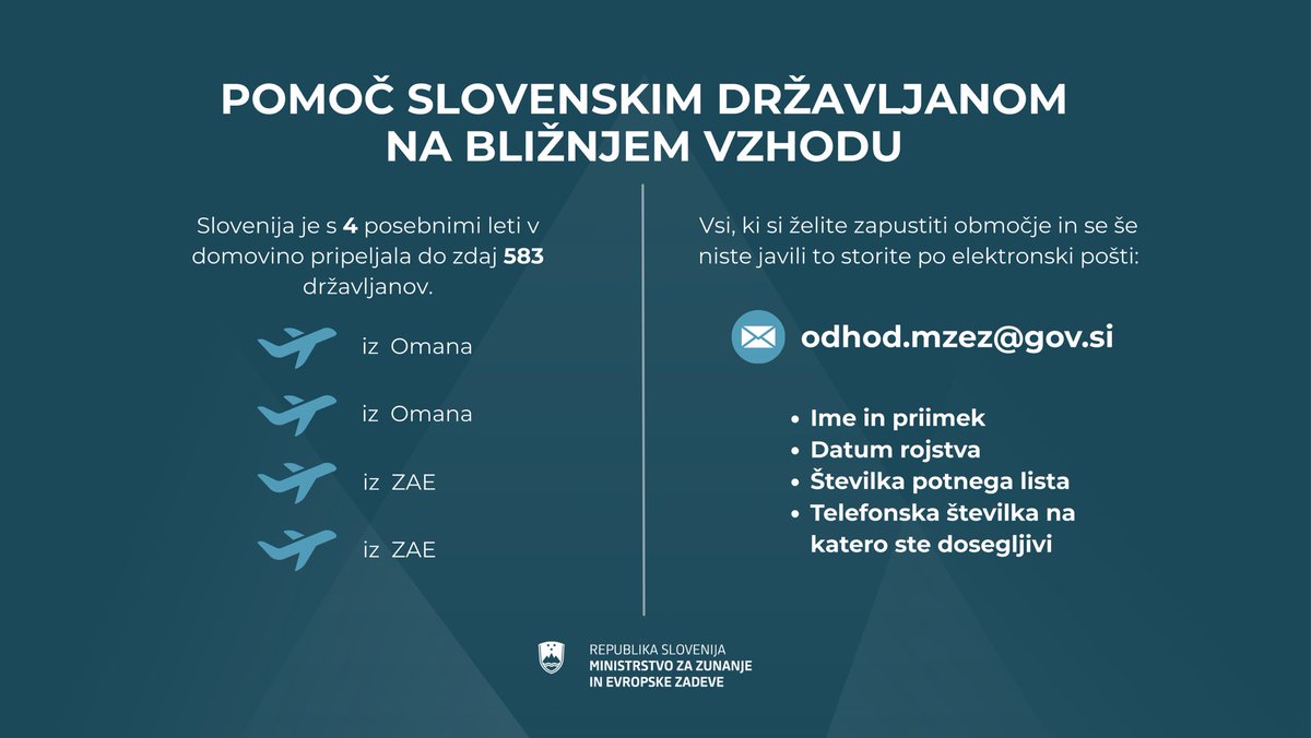 MFEA Slovenia (@mzez_rs) on Twitter photo 