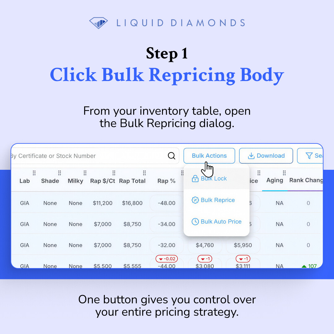 DiamondsLiquid's tweet image. Market shifted overnight?

Bulk Auto Pricing updates your entire inventory in minutes.

Choose strategy → Review adjustments → Apply to hundreds of stones.

Done while competitors are still opening spreadsheets.

Book a demo Today: 
liquid.diamonds/contact

#DiamondTech