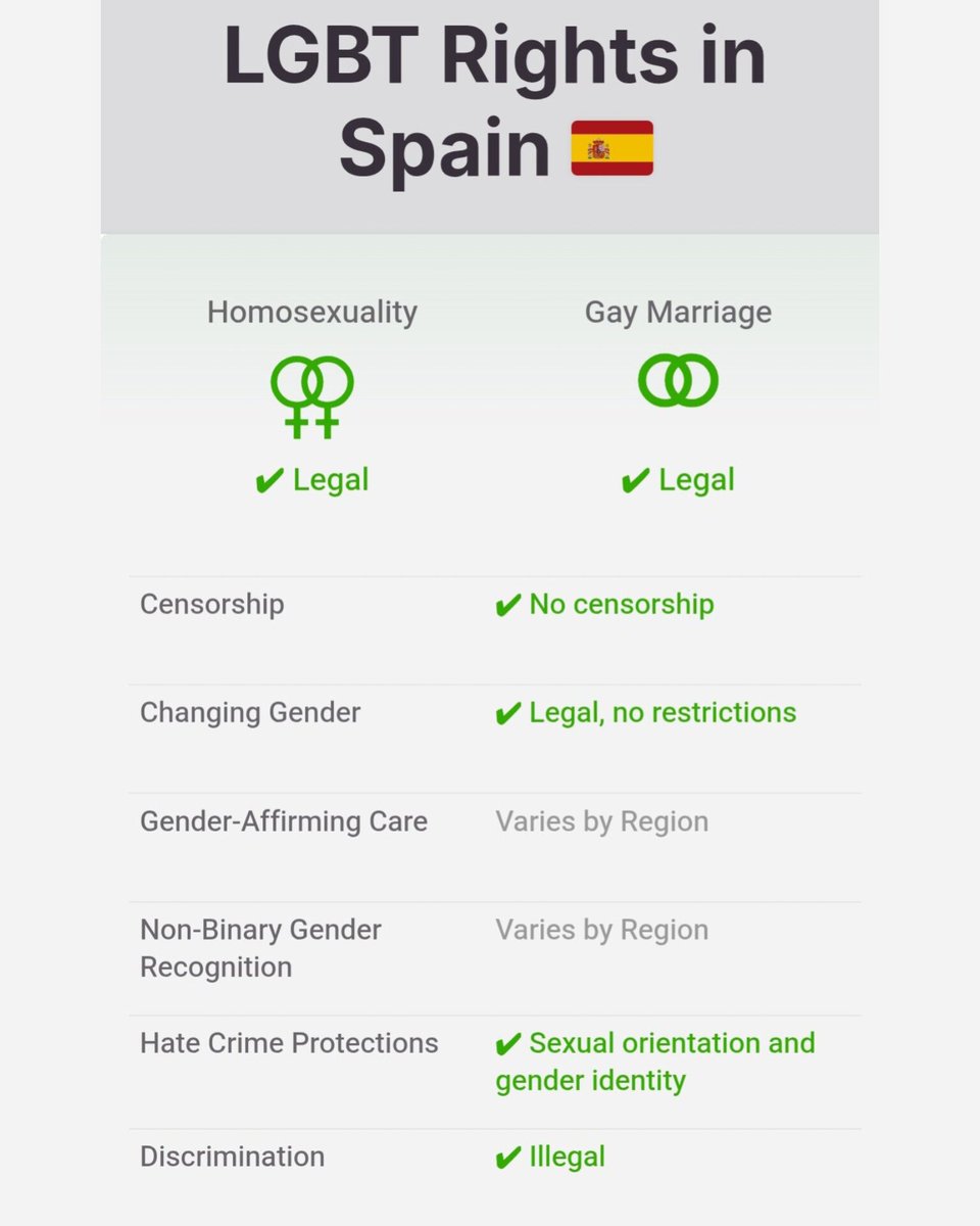 Solcuları anlarım da İspanya ve Sanchez öven sağcılar ne alaka amk ya

Türkiye'de bunun çeyreğini savunanlara şeytan muamelesi yapıyorlar