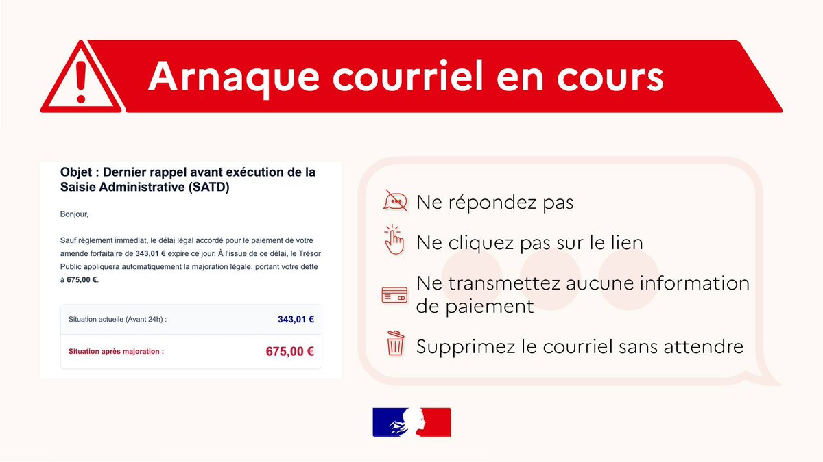 Image de Préfet de l'Allier - #Sécurité | Attention aux arnaques à la saisie administrative ❌

📥 Vous avez déjà reçu ce type de c