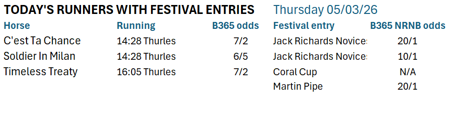 OJ Davis tweet media