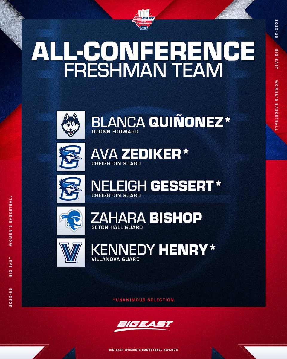 BIG EAST WBB tweet media