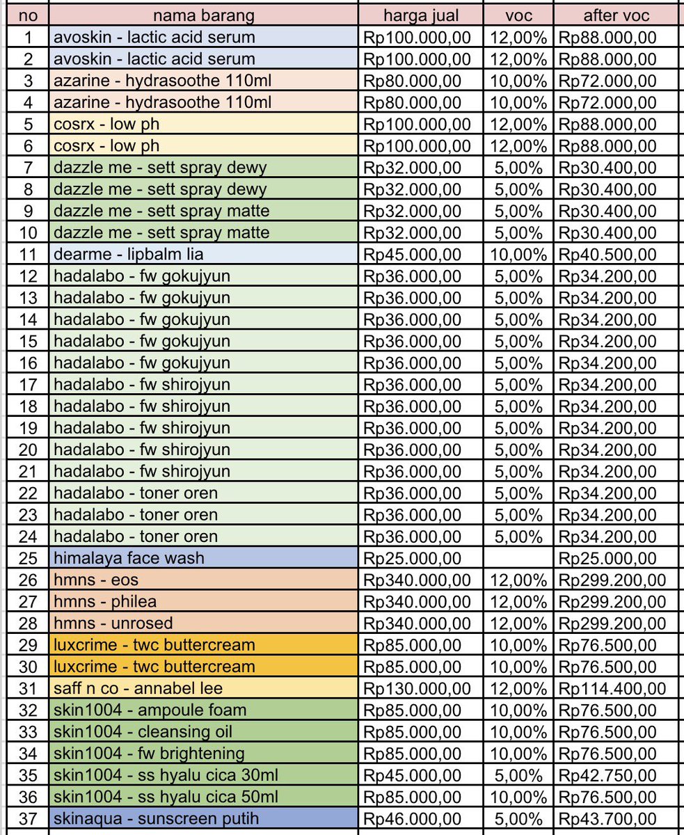 en | link diprofil tweet media