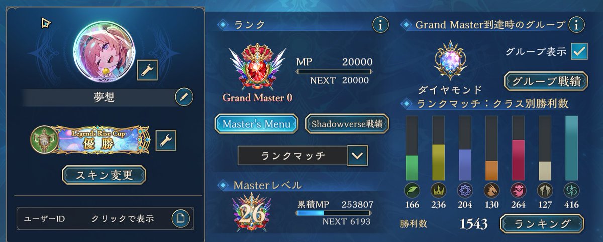 musou317's tweet photo. 今期もグラマス！
途中サファ落ちしたけどすぐもどったからまぁいいか・・・・ｗ
ほぼエルフつかってたからロイヤルでも練習してみるかー！ https://t.co/b10n2BCRNi