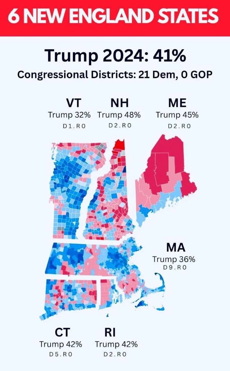 EmpireEnjoyer3's tweet photo. @BarackObama Just under half of all New Englanders vote Republican yet there’s no Republican seats in New England. 

I don’t wanna hear it Barack Hussein. https://t.co/ldu3U7Dd8k