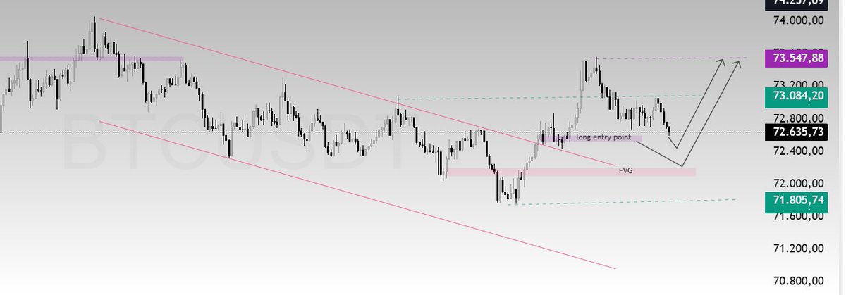 Aleyna H tweet media