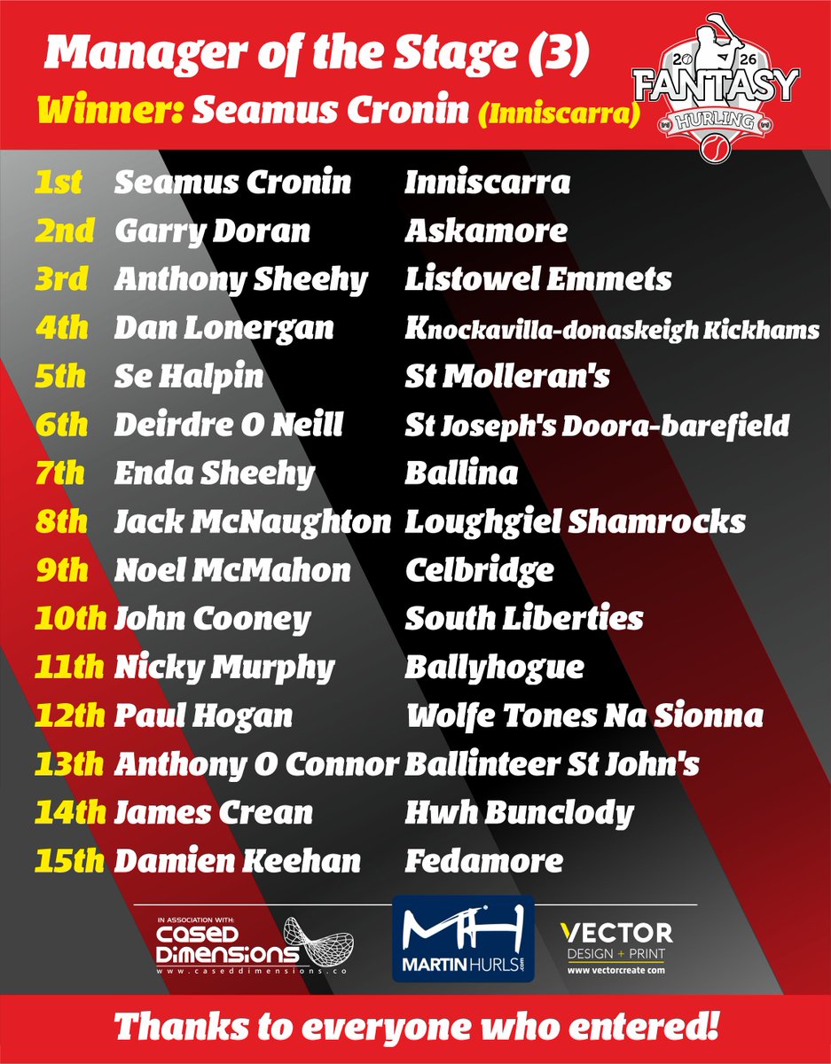 Fantasy Hurling 2026 tweet media