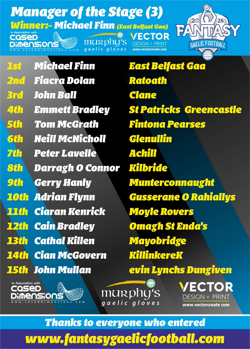 Fantasy Hurling 2026 tweet media