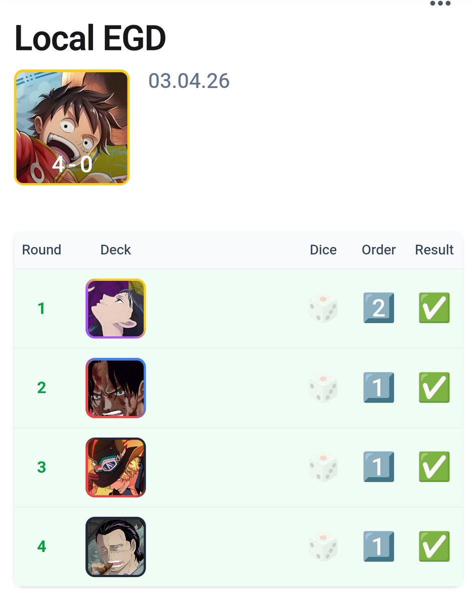 KDZ MoiC tweet media