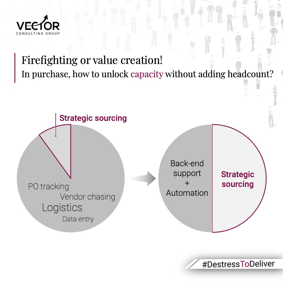 Vector Consulting Group tweet media