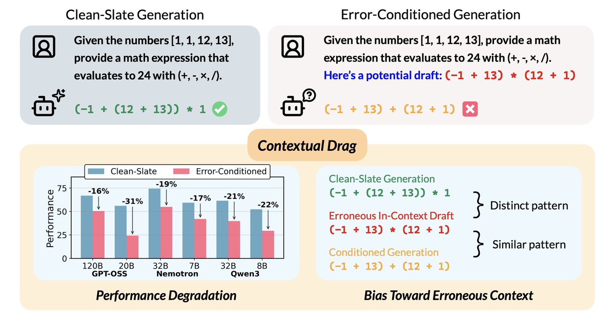 Yun (Catherine) Cheng tweet media