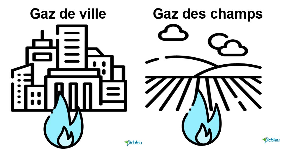 Prix du gaz en citerne : pourquoi certains paient 2 fois plus que d’autres ?Les frais annexes pèsent lourd dans la facture picbleu.fr/les-articles/p…
#GazEnCiterne #GazPropane #PrixEnergie #EconomieEnergie #TransitionEnergetique #ComparatifEnergie #PouvoirDAchat #Picbleu