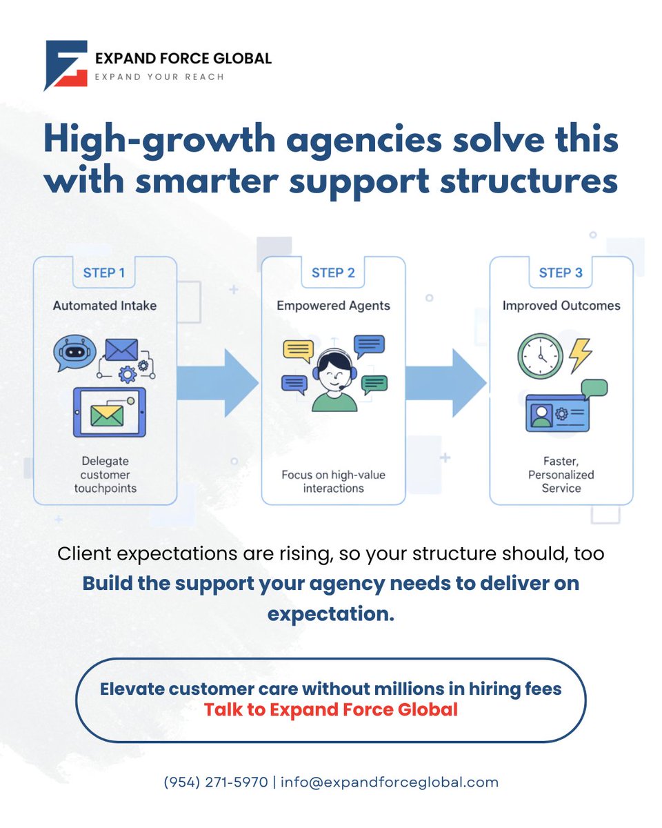 ExpandForce's tweet photo. Insurance agencies aren’t just selling policies — they’re selling experience

Today’s policyholders expect:
✨Fast responses
📱Seamless omni-channel engagement
🧠Personalized guidance

The agencies winning in 2026 combine digital speed with real human support.

#EFG https://t.co/nICARbXRgi