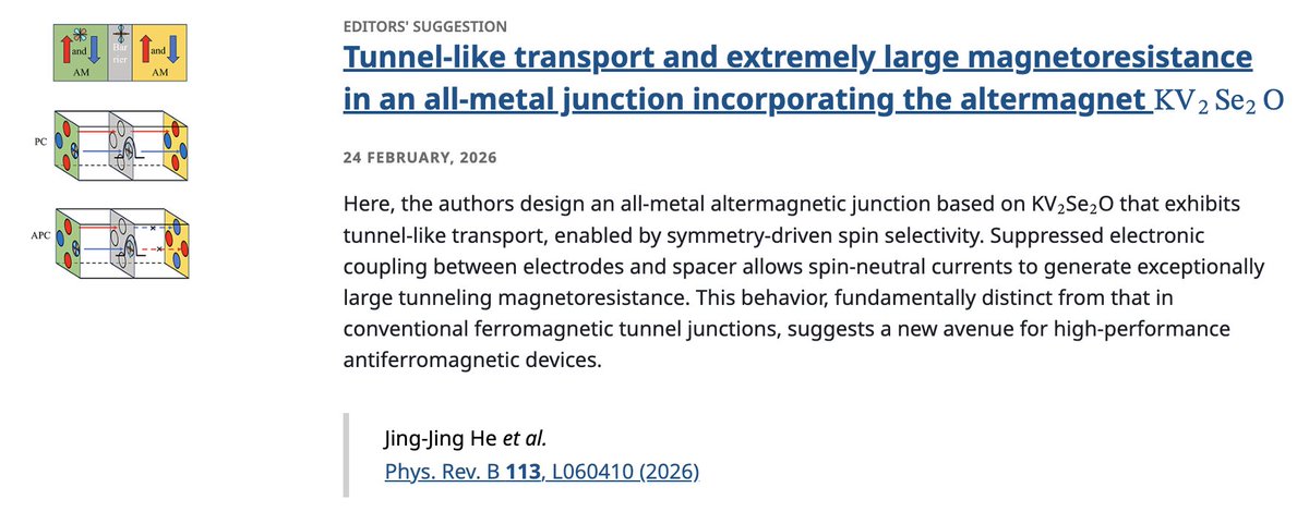 Physical Review B tweet media