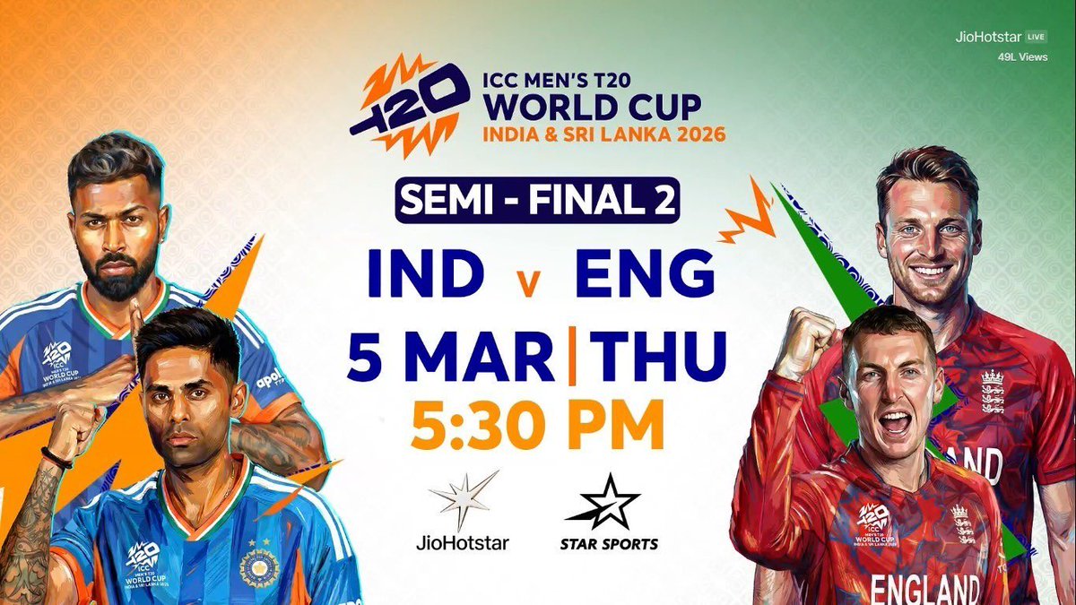 India Vs England Head to Head at the T20 World Cups:

2007 - India won. 
2009 - England won. 
2012 - India won. 
2022 - England won. 
2024 - India won.

#T20WorldCup #INDvENG