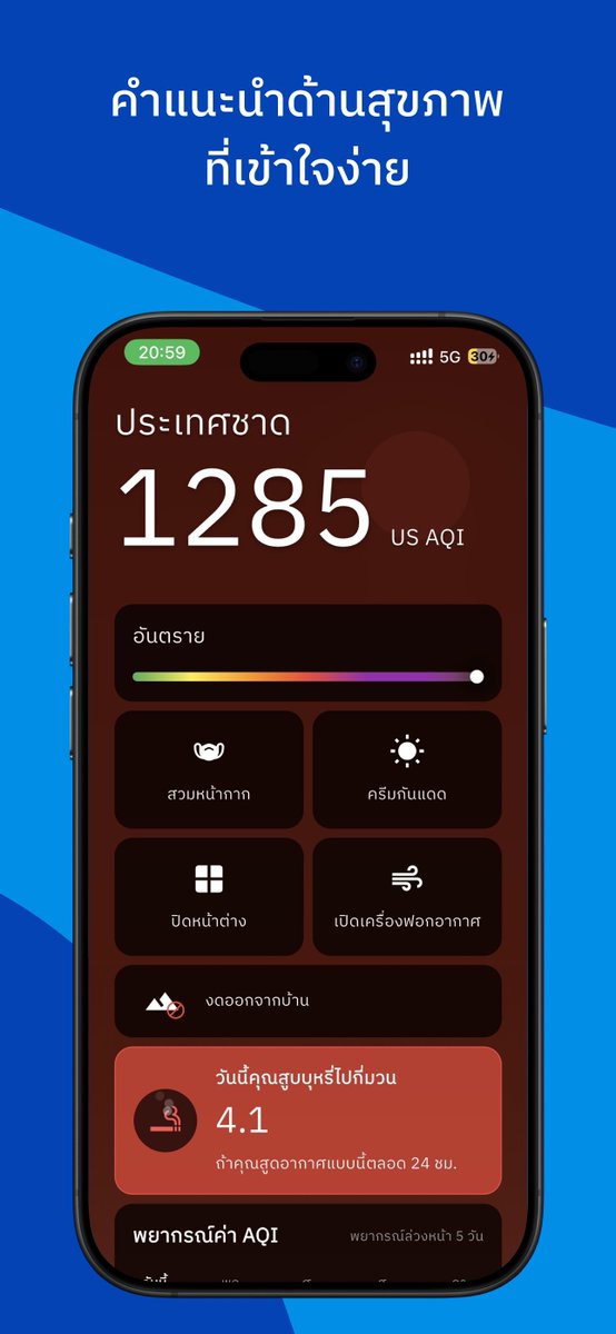 Airwareness คุณภาพอากาศ tweet media