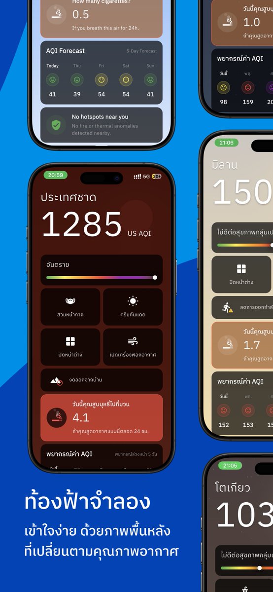 Airwareness คุณภาพอากาศ tweet media