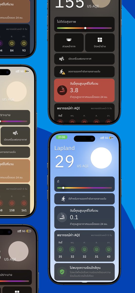 Airwareness คุณภาพอากาศ tweet media