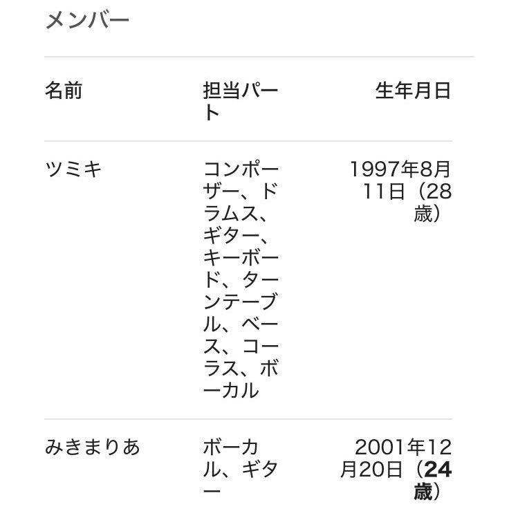 ツミキ tweet media