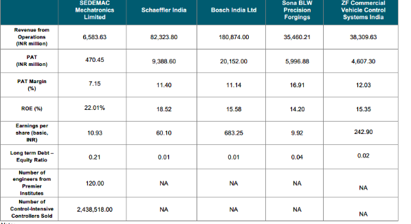 ValueEquity tweet media