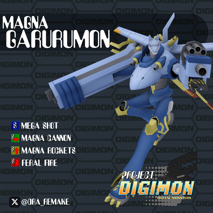 Digimon Rumble Arena HD Remake - Project Digimon tweet media