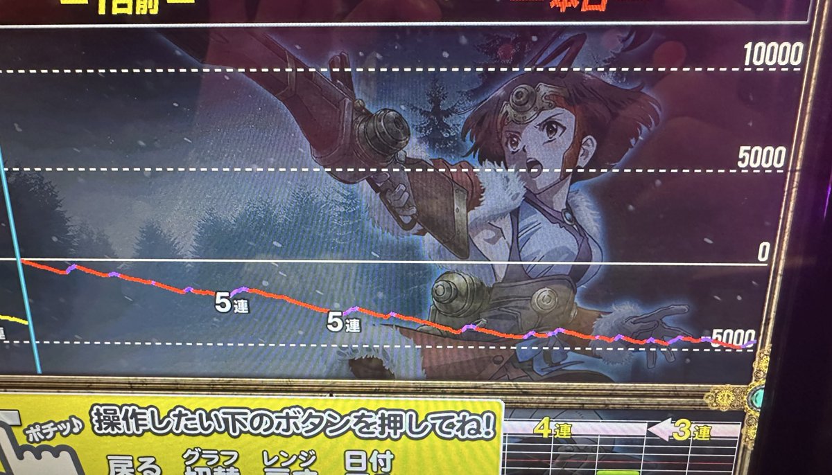 よしくん (@yoshikun_lucky) / Posts / X