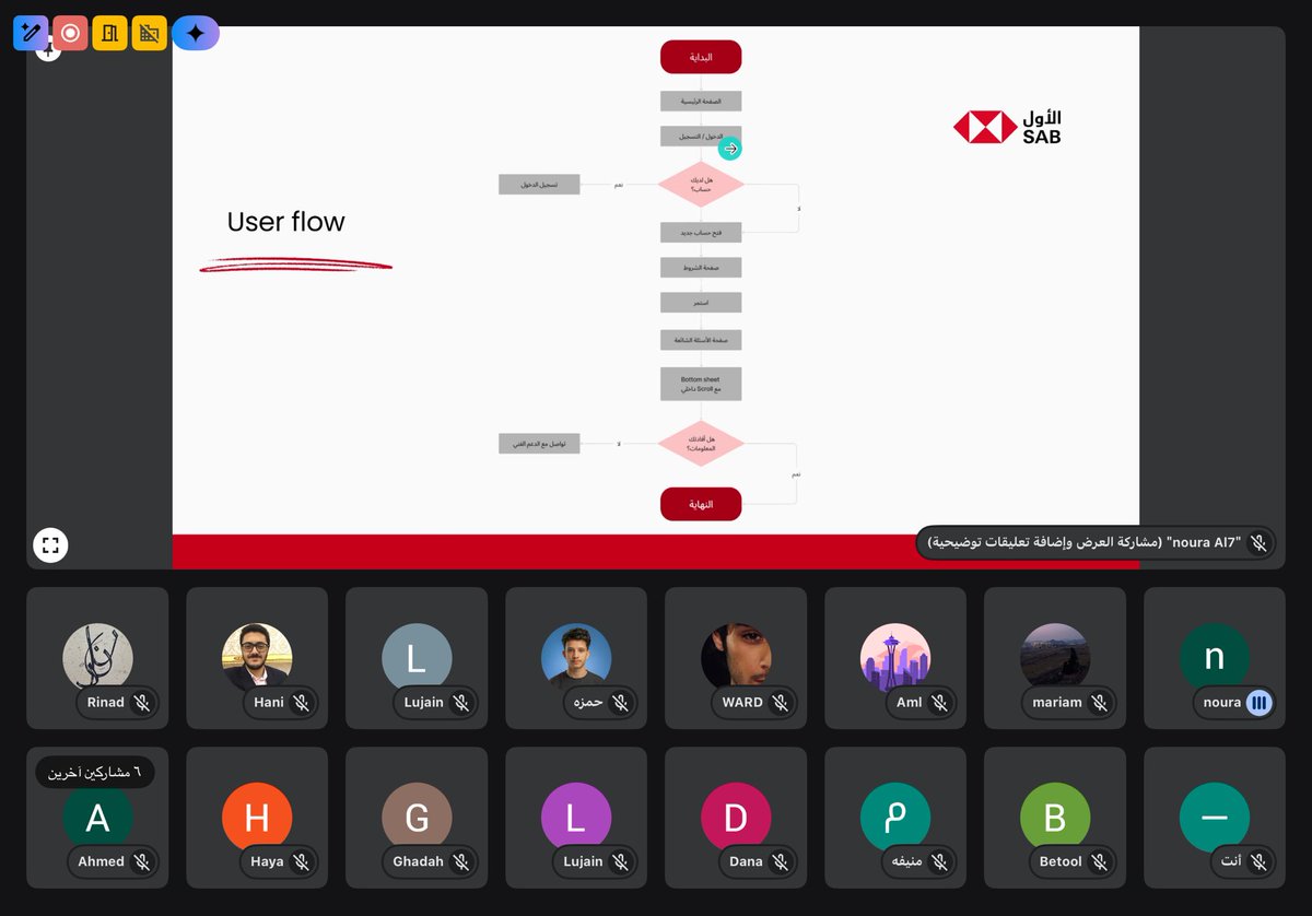شهد | UX tweet media