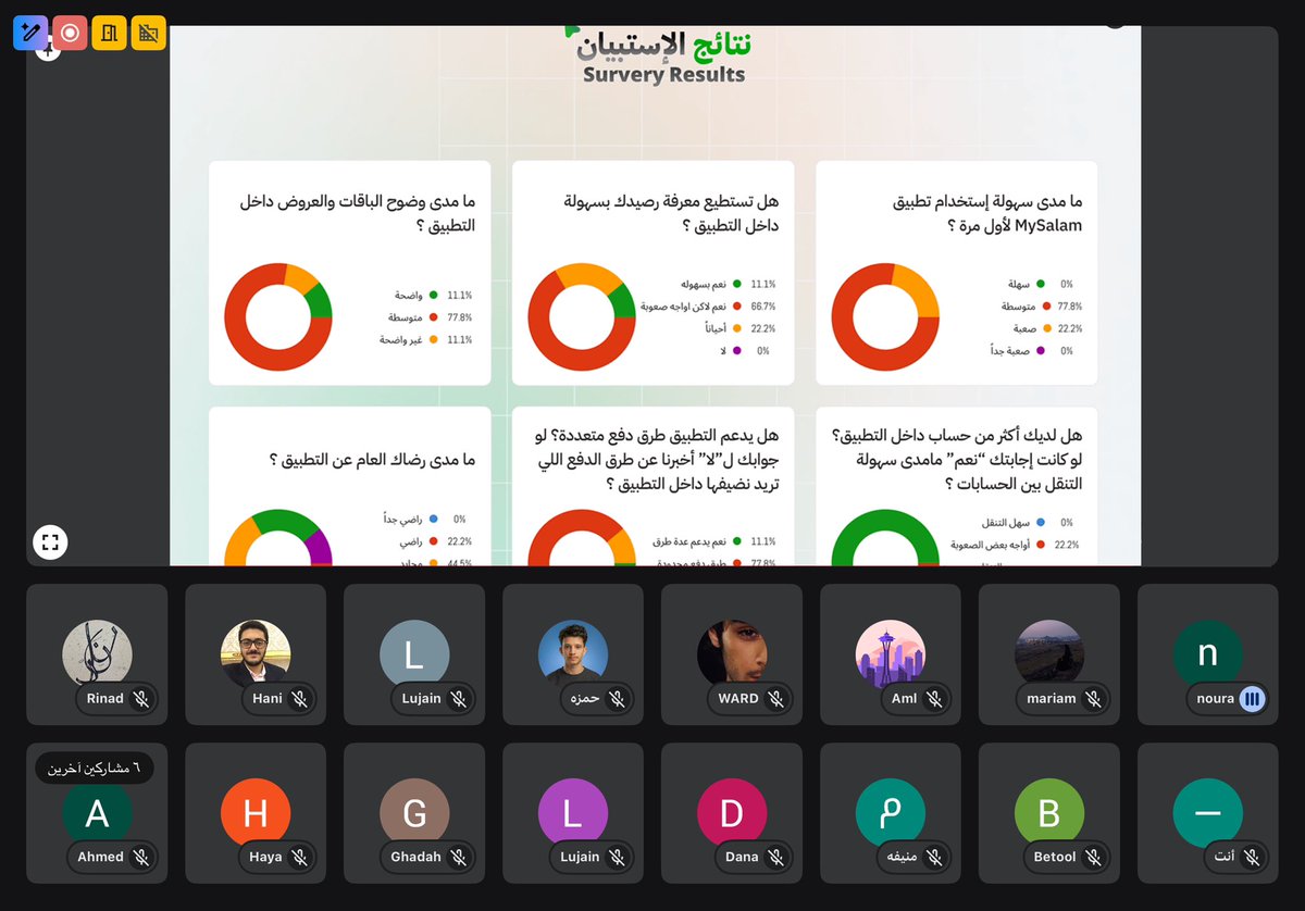 شهد | UX tweet media
