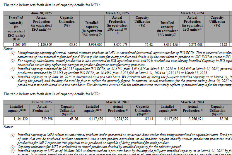 ValueEquity tweet media