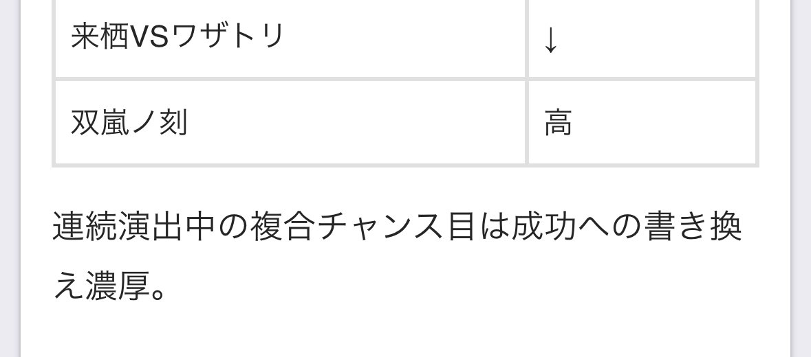 でじかめ🐢毎日ブログ更新中! tweet media