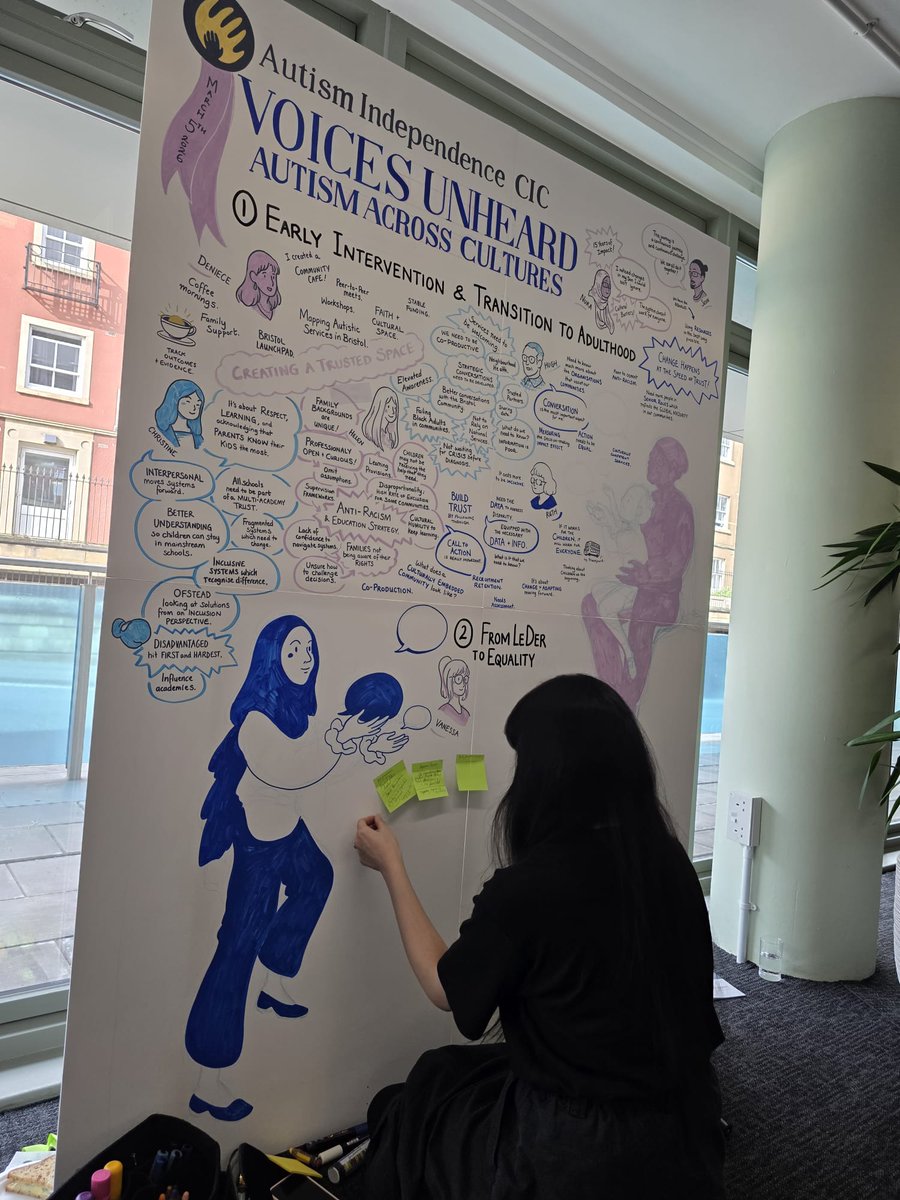 Autism Independence tweet media