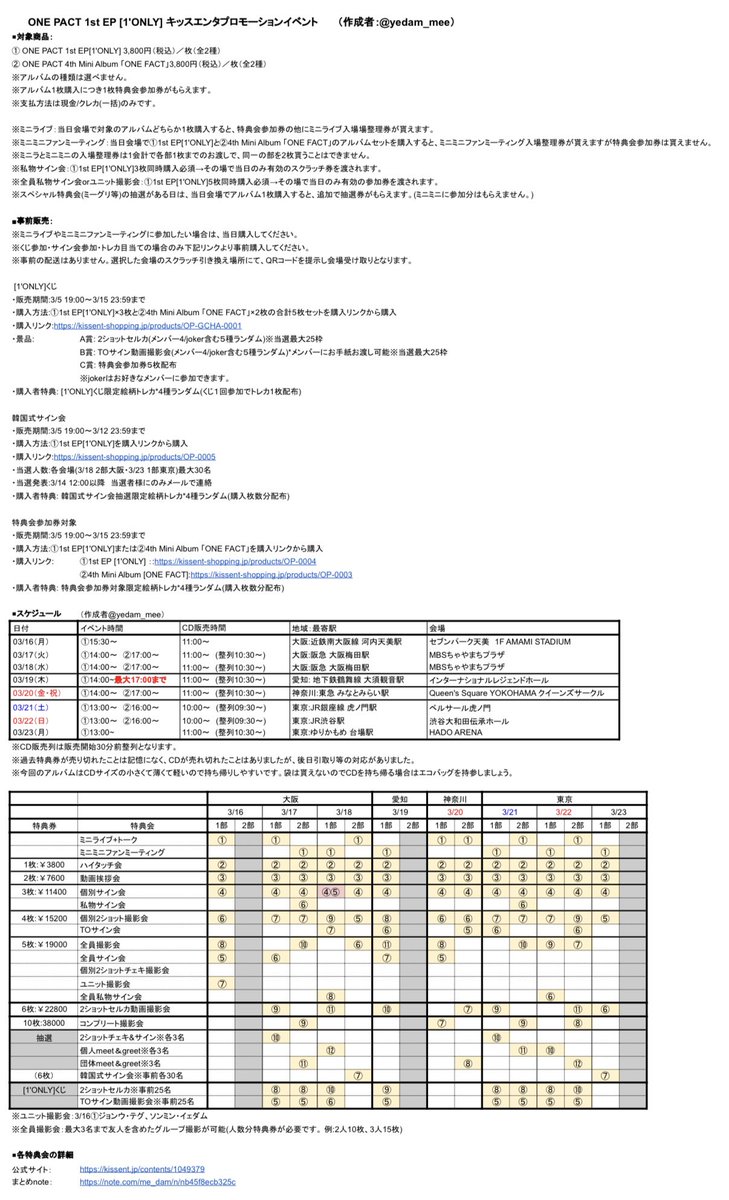 yedam_mee's tweet photo. ONEPACT キッスエンタ リリイベ まとめ

1枚目:全体まとめ
2枚目:スケジュールのみまとめ

1枚目のPDFダウンロードはこちら
https://t.co/VXhUv4BKcN
⬆️のほうが綺麗に見れます。

近日中にこれ用のnoteアップします！
取り急ぎ過去のキッスリリイベまとめnote⬇️
https://t.co/nGzy41MXN8

#ONEPACT https://t.co/VnChv1n8ru