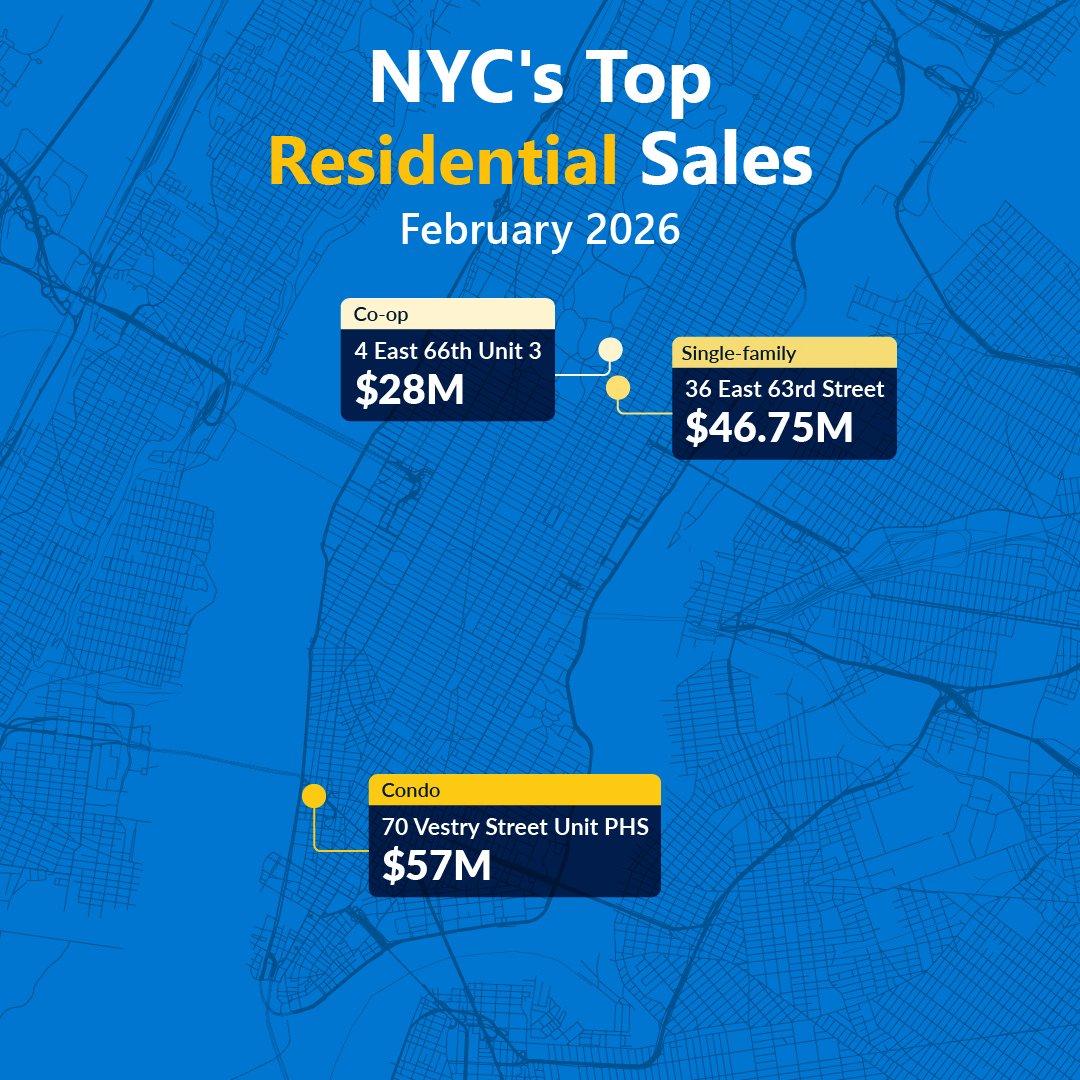 PropertyShark tweet media