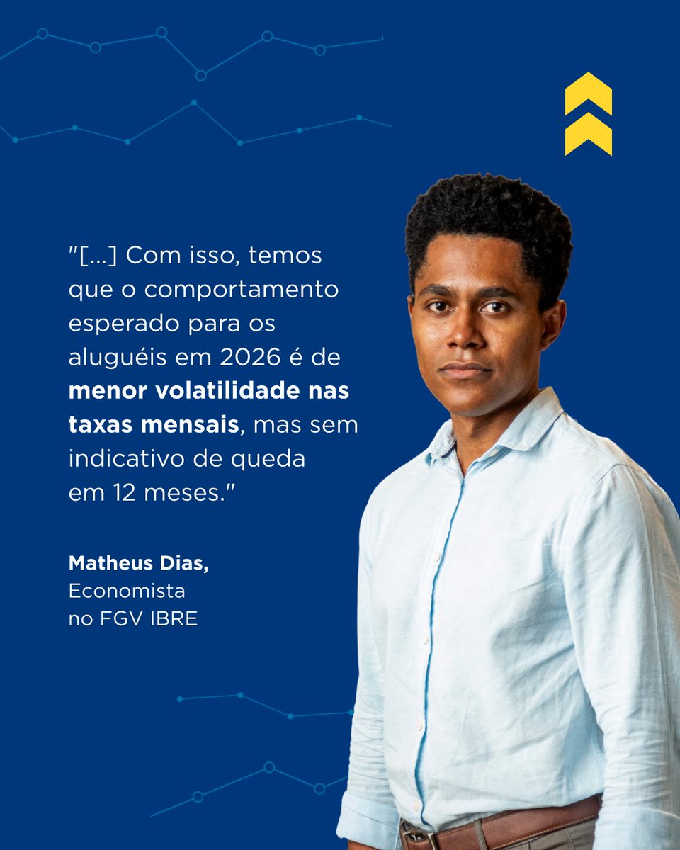 FGV IBRE tweet media