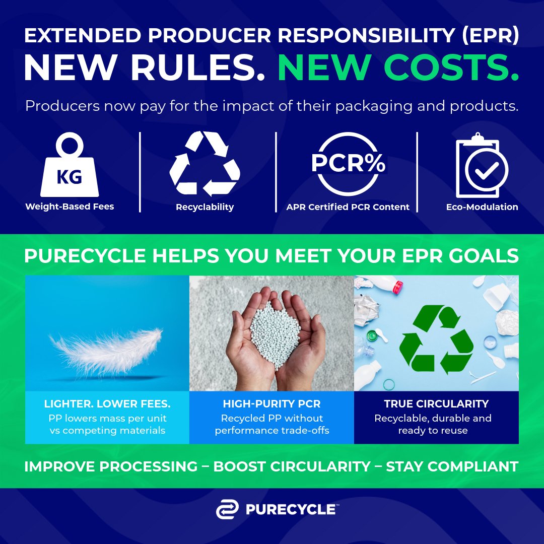 PureCycleTech tweet media